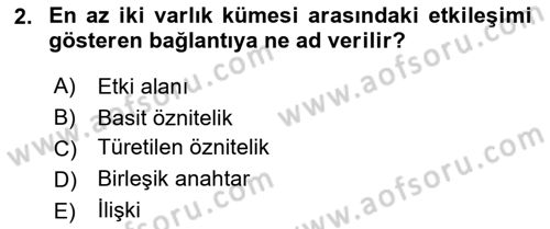 Veritabanı Sistemleri Dersi 2023 - 2024 Yılı (Final) Dönem Sonu Sınav Soruları 2. Soru