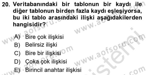 Veritabanı Sistemleri Dersi 2024 - 2025 Yılı (Vize) Ara Sınav Soruları 20. Soru