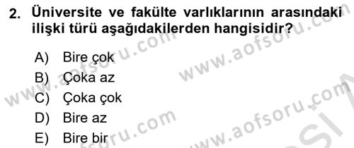 Veritabanı Sistemleri Dersi 2024 - 2025 Yılı (Final) Dönem Sonu Sınav Soruları 2. Soru