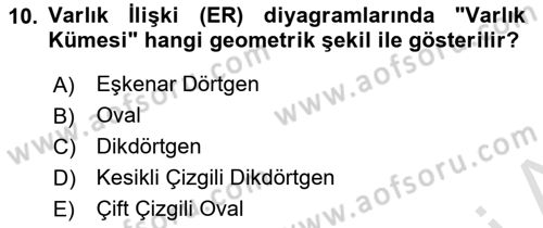 Veritabanı Sistemleri Dersi 2025 - 2026 Yılı (Vize) Ara Sınav Soruları 10. Soru