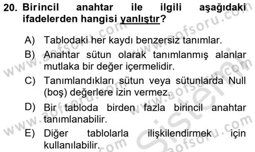 Veritabanı Sistemleri Dersi 2025 - 2026 Yılı (Vize) Ara Sınav Soruları 20. Soru