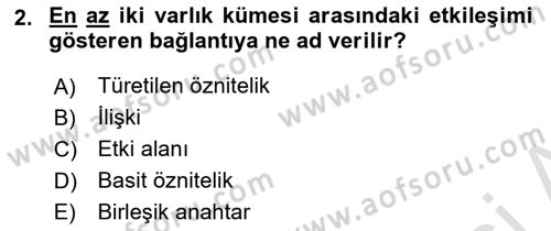 Veritabanı Sistemleri Dersi 2025 - 2026 Yılı (Final) Dönem Sonu Sınav Soruları 2. Soru