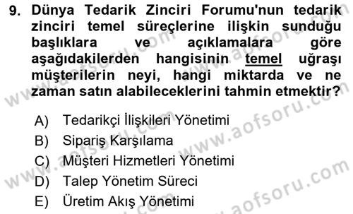Bilişim Sistemleri Dersi 2019 - 2020 Yılı Yaz Okulu Sınav Soruları 9. Soru
