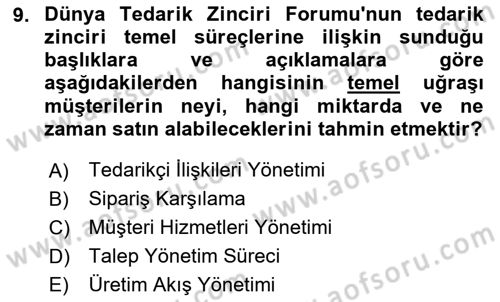 Bilişim Sistemleri Dersi 2020 - 2021 Yılı Yaz Okulu Sınav Soruları 9. Soru