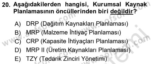 Bilişim Sistemleri Dersi Ara Sınavı Deneme Sınav Soruları 20. Soru