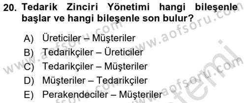 Bilişim Sistemleri Dersi Ara Sınavı Deneme Sınav Soruları 20. Soru