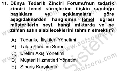 Bilişim Sistemleri Dersi 2024 - 2025 Yılı Yaz Okulu Sınav Soruları 11. Soru