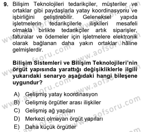 Bilişim Sistemleri Dersi 2025 - 2026 Yılı (Vize) Ara Sınav Soruları 9. Soru