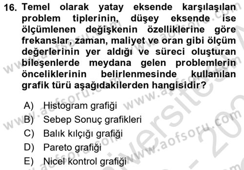 İş Süreçleri Yönetimi Dersi 2020 - 2021 Yılı Yaz Okulu Sınav Soruları 16. Soru