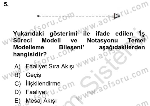 İş Süreçleri Yönetimi Dersi 2020 - 2021 Yılı Yaz Okulu Sınav Soruları 5. Soru