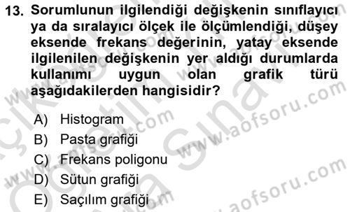 İş Süreçleri Yönetimi Dersi 2021 - 2022 Yılı (Vize) Ara Sınav Soruları 13. Soru