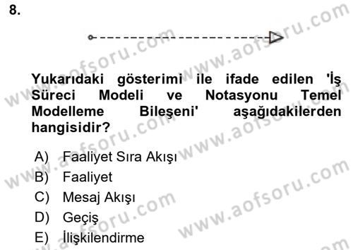 İş Süreçleri Yönetimi Dersi 2021 - 2022 Yılı (Vize) Ara Sınav Soruları 8. Soru