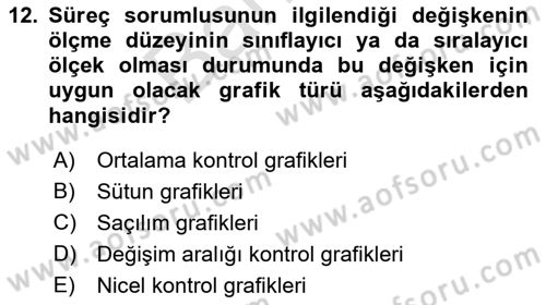 İş Süreçleri Yönetimi Dersi 2021 - 2022 Yılı (Final) Dönem Sonu Sınav Soruları 12. Soru