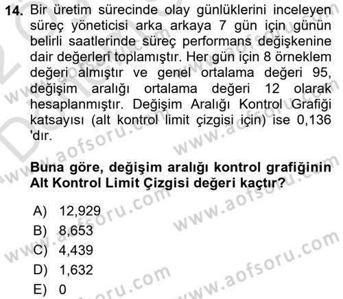 İş Süreçleri Yönetimi Dersi 2021 - 2022 Yılı (Final) Dönem Sonu Sınav Soruları 14. Soru