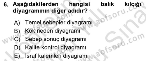 İş Süreçleri Yönetimi Dersi 2023 - 2024 Yılı (Final) Dönem Sonu Sınav Soruları 6. Soru