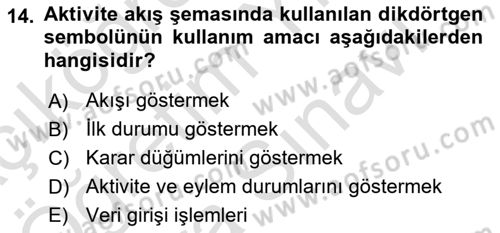 İş Süreçleri Yönetimi Dersi 2024 - 2025 Yılı (Vize) Ara Sınav Soruları 14. Soru