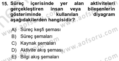 İş Süreçleri Yönetimi Dersi 2024 - 2025 Yılı (Vize) Ara Sınav Soruları 15. Soru