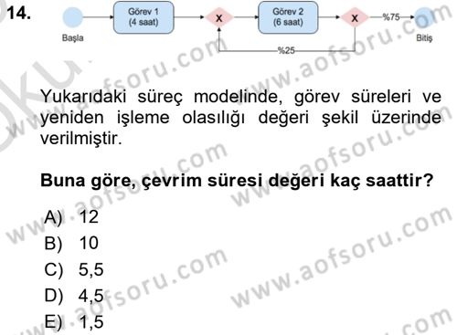 İş Süreçleri Yönetimi Dersi 2024 - 2025 Yılı Yaz Okulu Sınav Soruları 14. Soru