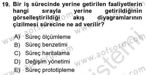 İş Süreçleri Yönetimi Dersi 2024 - 2025 Yılı Yaz Okulu Sınav Soruları 19. Soru