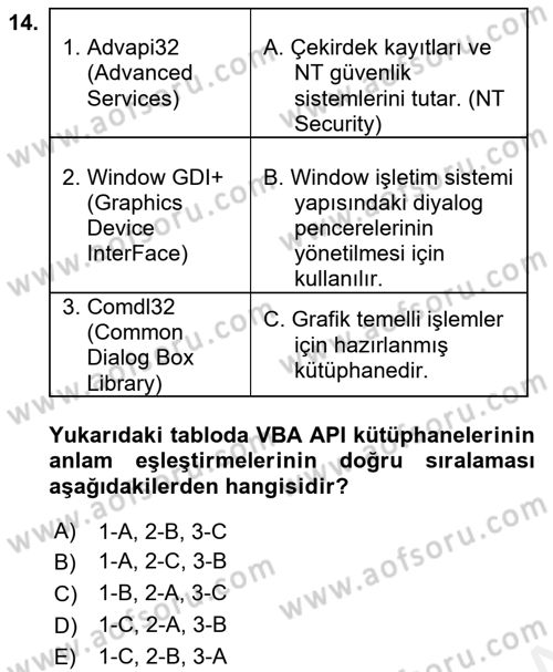 İşlem Tablosu Programlama Dersi 2017 - 2018 Yılı (Final) Dönem Sonu Sınav Soruları 14. Soru