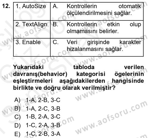 İşlem Tablosu Programlama Dersi 2018 - 2019 Yılı (Final) Dönem Sonu Sınav Soruları 12. Soru