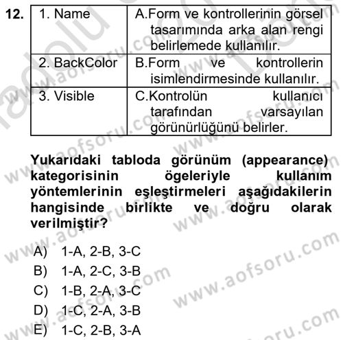 İşlem Tablosu Programlama Dersi 2019 - 2020 Yılı (Final) Dönem Sonu Sınav Soruları 12. Soru