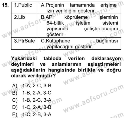 İşlem Tablosu Programlama Dersi 2019 - 2020 Yılı (Final) Dönem Sonu Sınav Soruları 15. Soru