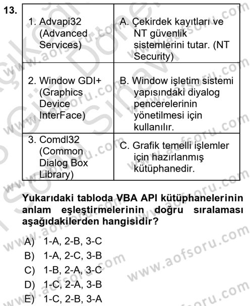 İşlem Tablosu Programlama Dersi 2022 - 2023 Yılı (Final) Dönem Sonu Sınav Soruları 13. Soru