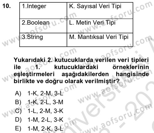 İşlem Tablosu Programlama Dersi 2022 - 2023 Yılı Yaz Okulu Sınavı 10. Soru