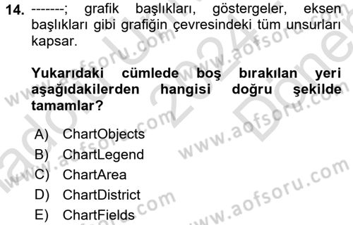 İşlem Tablosu Programlama Dersi 2024 - 2025 Yılı (Final) Dönem Sonu Sınav Soruları 14. Soru