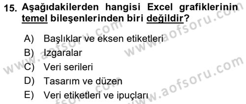 İşlem Tablosu Programlama Dersi 2024 - 2025 Yılı (Final) Dönem Sonu Sınav Soruları 15. Soru