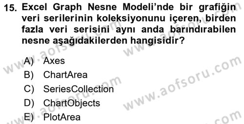 İşlem Tablosu Programlama Dersi 2024 - 2025 Yılı Yaz Okulu Sınav Soruları 15. Soru