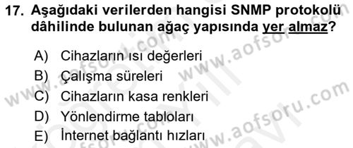 Ağ Yönetimi Ve Bilgi Güvenliği Dersi 2018 - 2019 Yılı (Vize) Ara Sınav Soruları 17. Soru