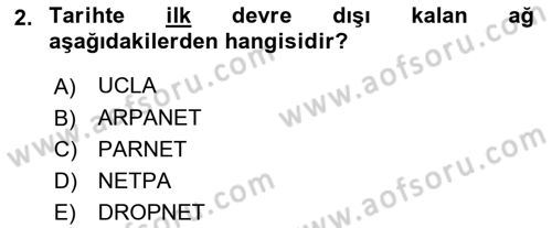 Ağ Yönetimi Ve Bilgi Güvenliği Dersi 2018 - 2019 Yılı (Vize) Ara Sınav Soruları 2. Soru