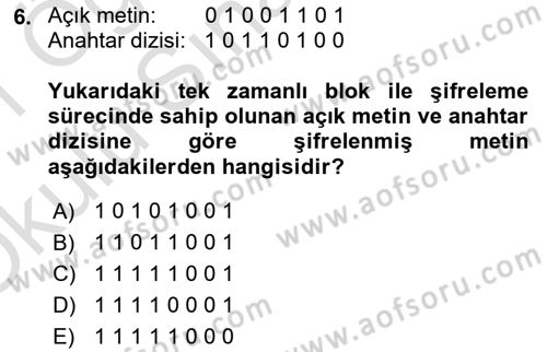 Ağ Yönetimi Ve Bilgi Güvenliği Dersi 2020 - 2021 Yılı Yaz Okulu Sınav Soruları 6. Soru