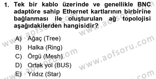 Ağ Yönetimi Ve Bilgi Güvenliği Dersi 2021 - 2022 Yılı Yaz Okulu Sınav Soruları 1. Soru