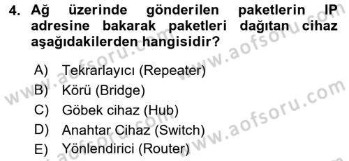 Ağ Yönetimi Ve Bilgi Güvenliği Dersi 2021 - 2022 Yılı Yaz Okulu Sınav Soruları 4. Soru