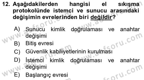 Ağ Yönetimi Ve Bilgi Güvenliği Dersi 2022 - 2023 Yılı Yaz Okulu Sınav Soruları 12. Soru