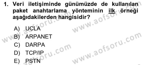 Ağ Yönetimi Ve Bilgi Güvenliği Dersi 2024 - 2025 Yılı (Vize) Ara Sınav Soruları 1. Soru