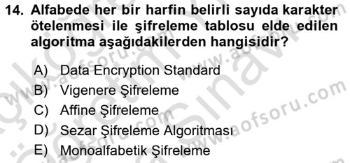 Ağ Yönetimi Ve Bilgi Güvenliği Dersi 2024 - 2025 Yılı (Vize) Ara Sınav Soruları 14. Soru