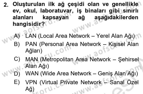 Ağ Yönetimi Ve Bilgi Güvenliği Dersi 2024 - 2025 Yılı (Vize) Ara Sınav Soruları 2. Soru