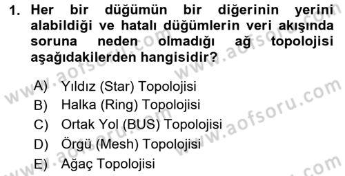 Ağ Yönetimi Ve Bilgi Güvenliği Dersi 2024 - 2025 Yılı Yaz Okulu Sınav Soruları 1. Soru