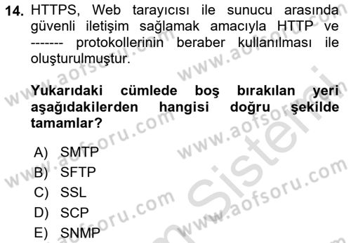 Ağ Yönetimi Ve Bilgi Güvenliği Dersi 2024 - 2025 Yılı Yaz Okulu Sınav Soruları 14. Soru