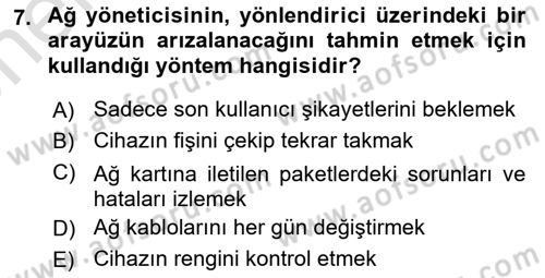 Ağ Yönetimi Ve Bilgi Güvenliği Dersi 2025 - 2026 Yılı (Vize) Ara Sınav Soruları 7. Soru