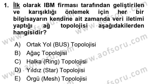 Ağ Yönetimi Ve Bilgi Güvenliği Dersi 2025 - 2026 Yılı (Final) Dönem Sonu Sınav Soruları 1. Soru