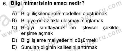 Kullanıcı Deneyimi Tasarımı Dersi Ara Sınavı Deneme Sınav Soruları 6. Soru