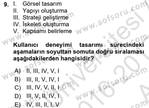 Kullanıcı Deneyimi Tasarımı Dersi Ara Sınavı Deneme Sınav Soruları 9. Soru