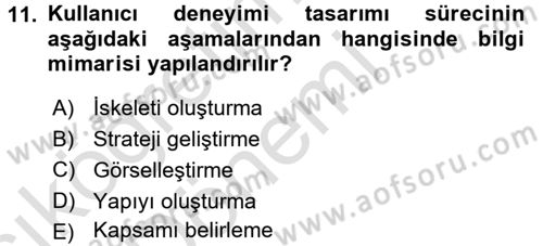 Kullanıcı Deneyimi Tasarımı Dersi Ara Sınavı Deneme Sınav Soruları 11. Soru