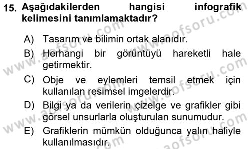 Kullanıcı Deneyimi Tasarımı Dersi 2018 - 2019 Yılı 3 Ders Sınav Soruları 15. Soru