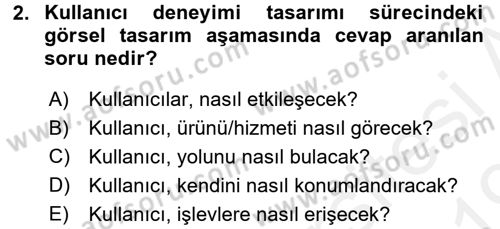 Kullanıcı Deneyimi Tasarımı Dersi Ara Sınavı Deneme Sınav Soruları 2. Soru